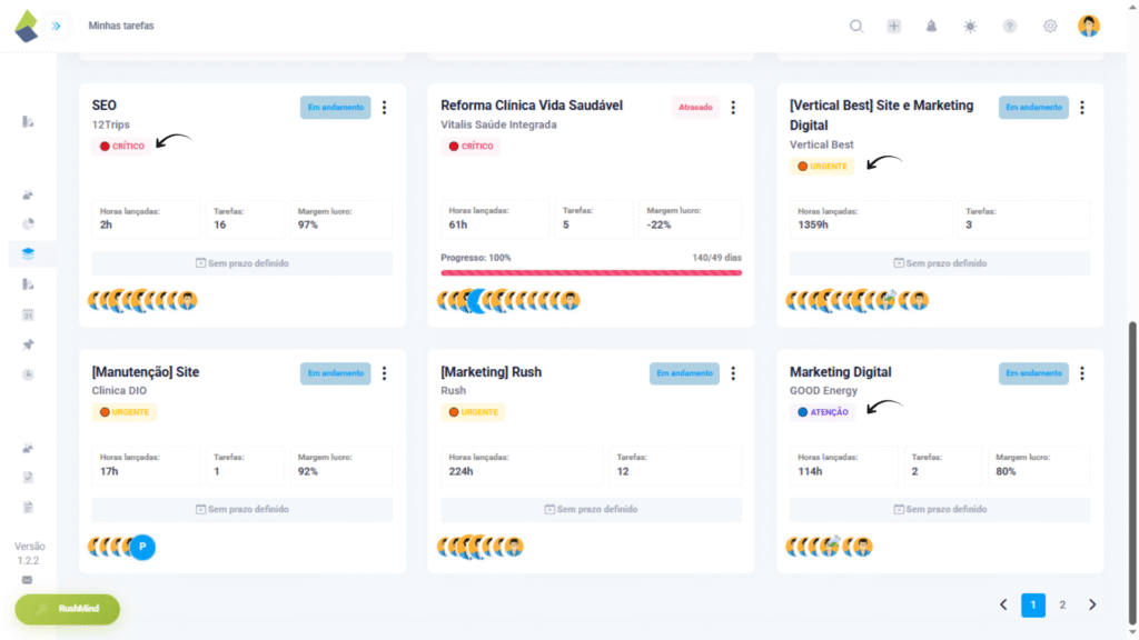 print da tela da plataforma taskrush mostrando projetos com status de criticidade
