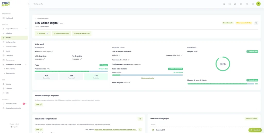 Visão geral de projeto no TaskRush com prazo, orçamento, horas lançadas, custos e margem de lucro.