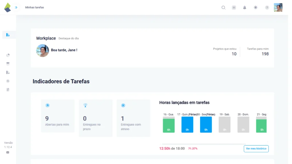 Dashboard do TaskRush com indicadores de tarefas. Mostra tarefas abertas, entregues no prazo, entregues com atraso e gráfico de horas lançadas em tarefas nos últimos dias. Inclui destaque com saudação personalizada, total de projetos e tarefas atribuídas